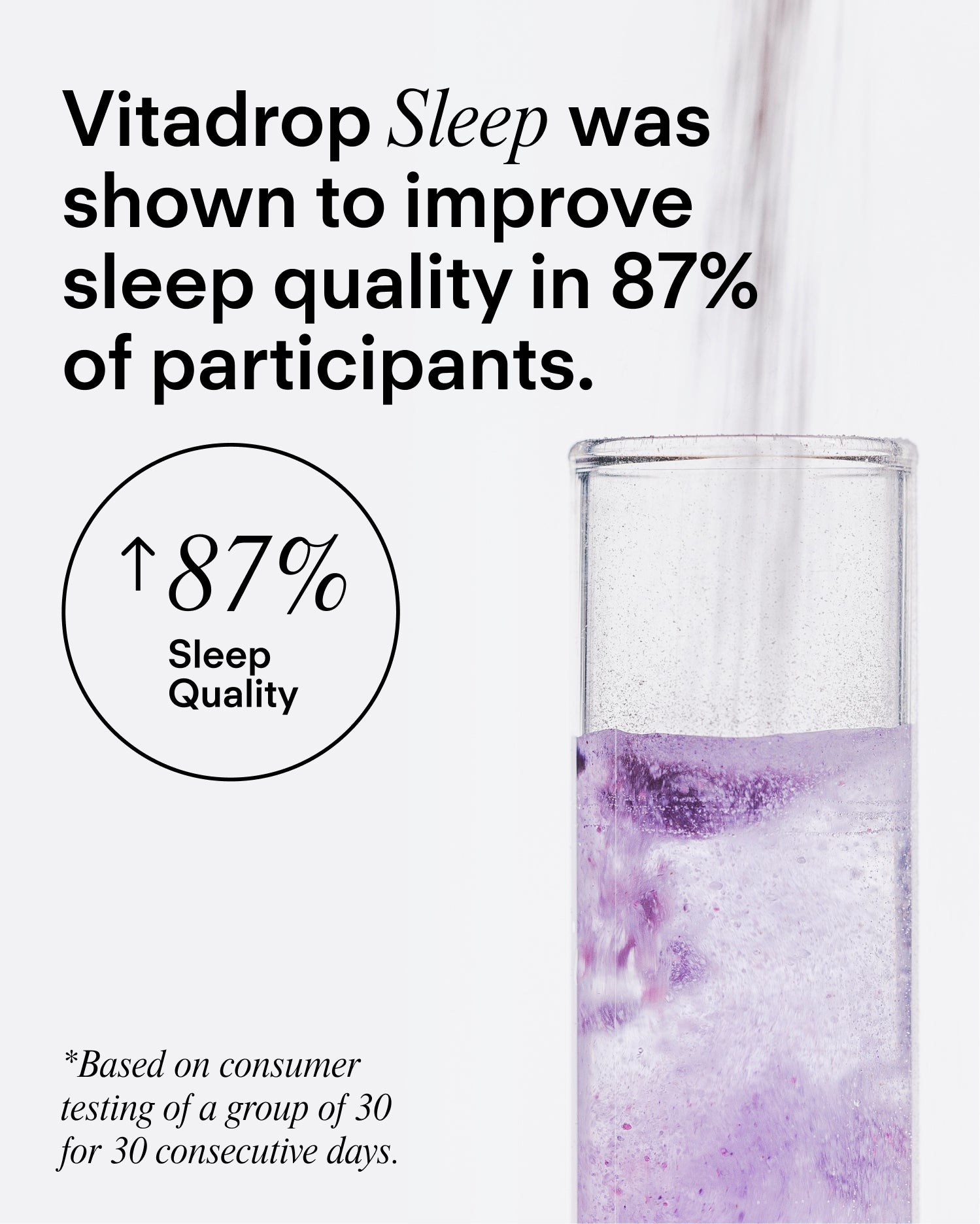 The Sleep Reset System