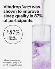 The Sleep Reset System