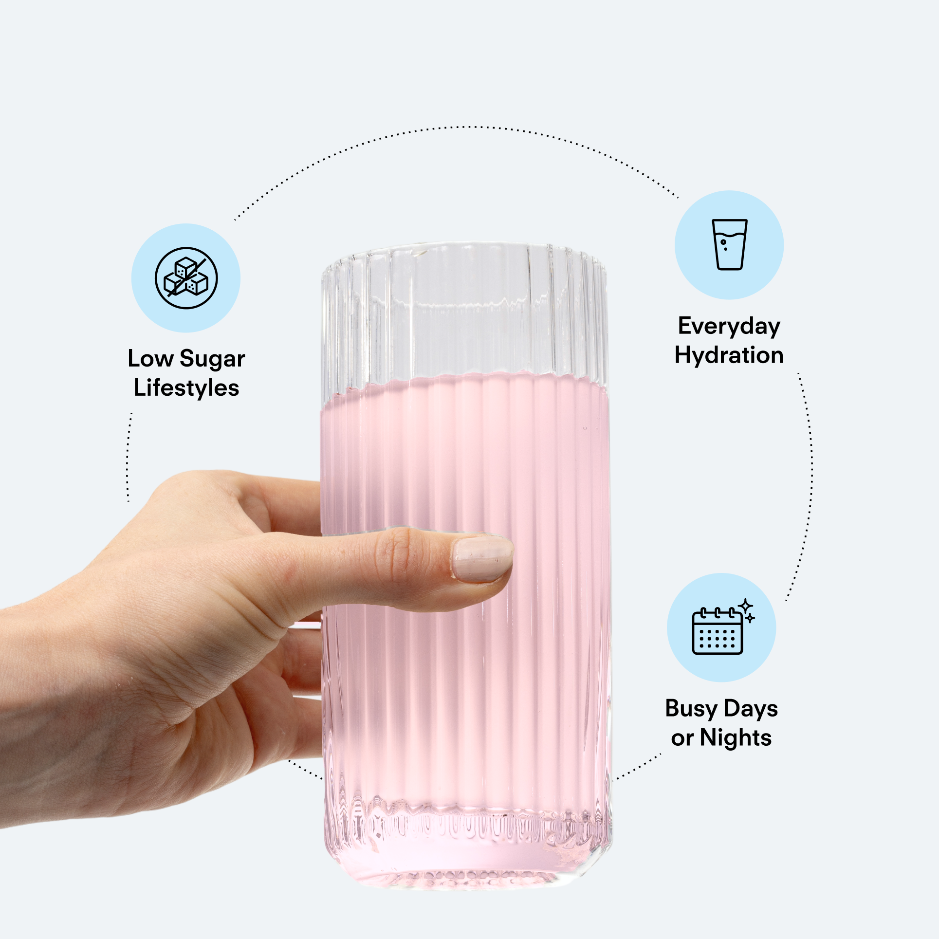 Rapid Hydration